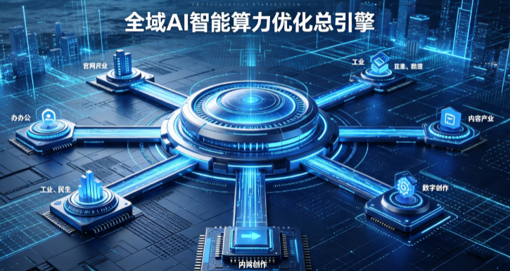 德州AI算力优化赋能数字生态 智能技术迭代激活产业发展新动能