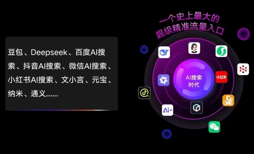 德州AI智能推广新玩法，抢占搜索时代免费精准客源