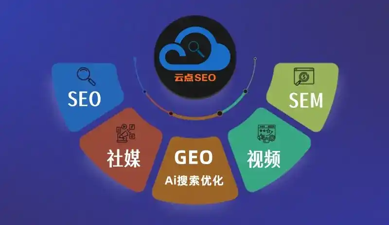 德州GEO优化：AI智能体时代取代SEO的全新内容优化逻辑