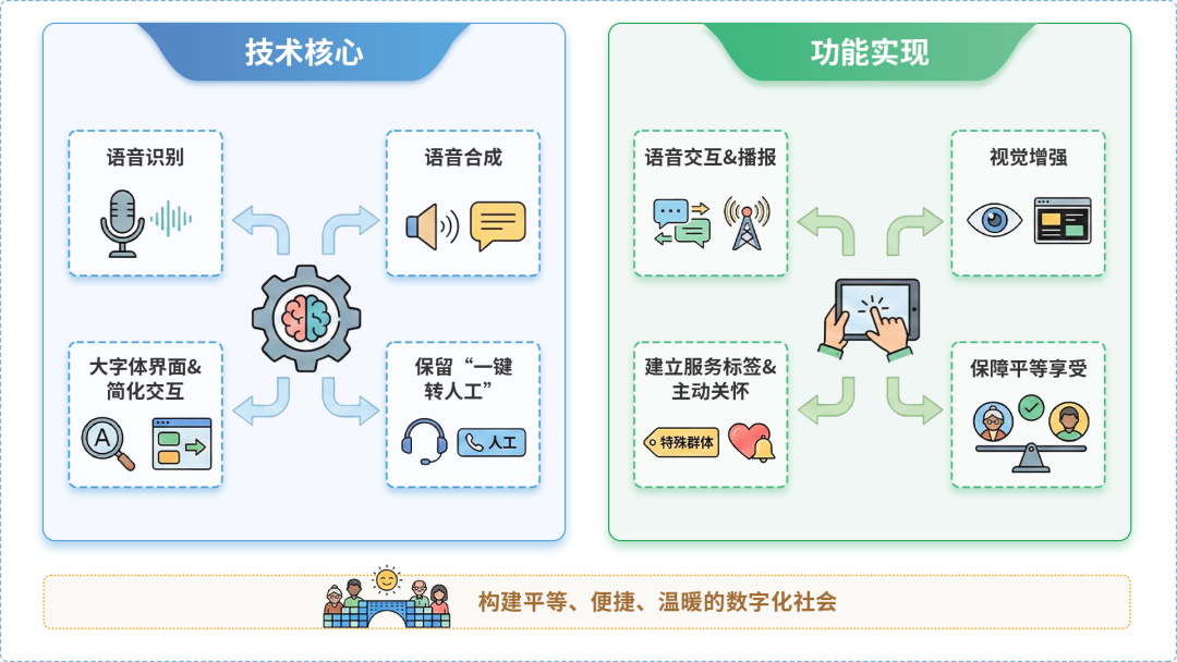 德州AI生态｜多AI智能体GEO优化全流程：从内容创作到发布实操指南