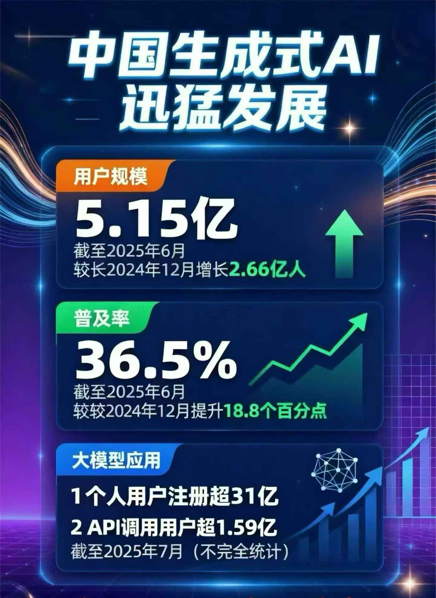 德州豆包GEO优化是什么？内容创作核心逻辑解析