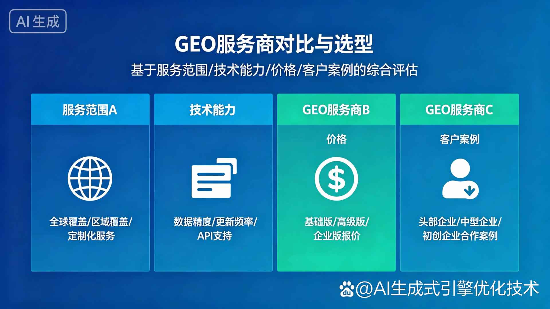 德州GEO优化服务商该如何选择？聊聊生成式引擎优化行业现状